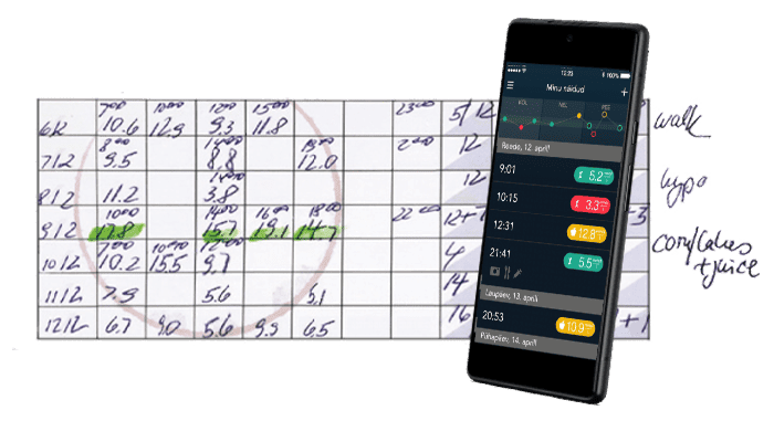 Käsitsi kirjutatud glükoosipäevikut pole vaja